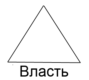 Функциональная типология image