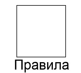 Функциональная типология image