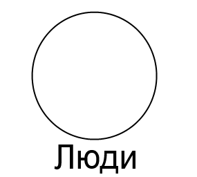 Функциональная типология image
