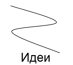 Функциональная типология image