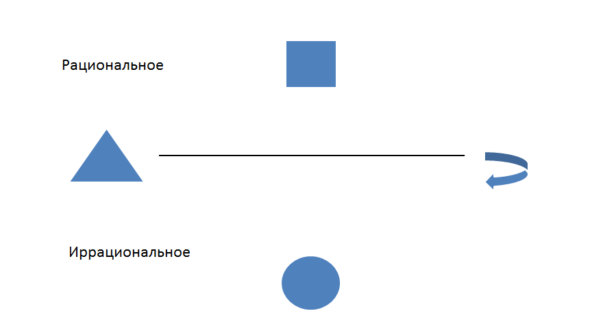 Функциональная типология image
