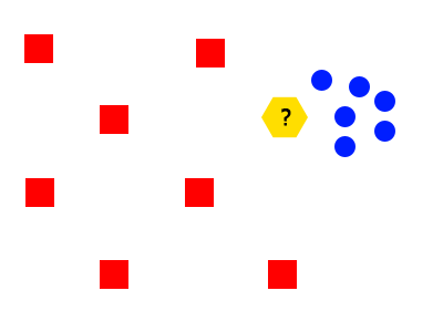 Функция конкурентного сходства и алгоритм FRiS СТОЛП Функция конкурентного сходства и алгоритм FRiS СТОЛП