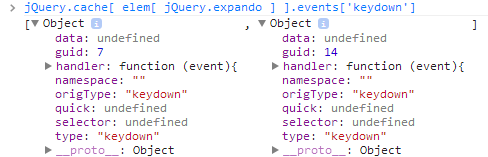 Где jQuery хранит обработчики событий image