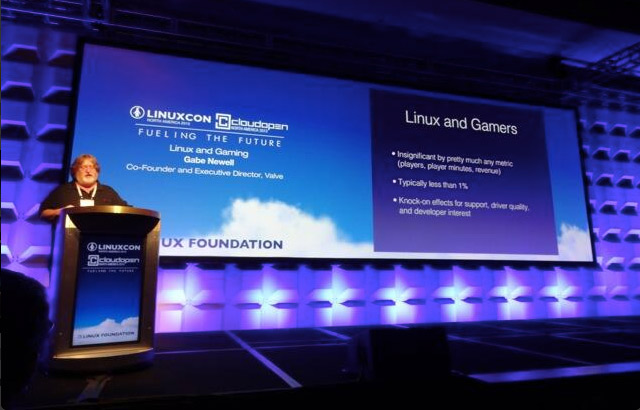 Гейб Ньюэлл: будущее игр — за Linux