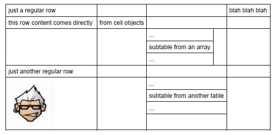 Генерация PDF на сервере в Ruby Генерация PDF на сервере в Ruby