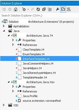 Генерация java кода из UML модели