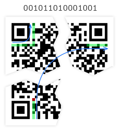 Генерируем QR код сами