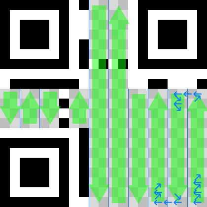 Генерируем QR код сами