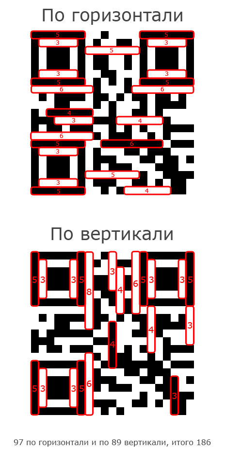 Генерируем QR код сами