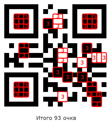 Генерируем QR код сами