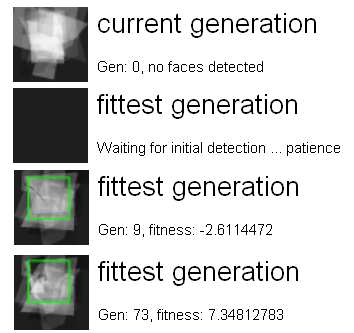 Генетический алгоритм для генерации лиц