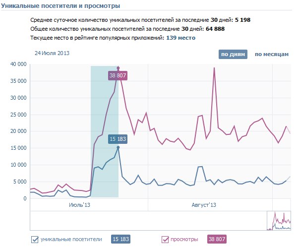 Геополитический симулятор — история создания и развития image