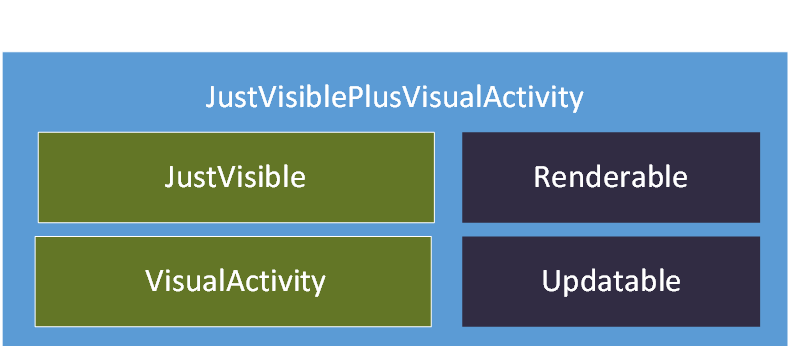 Грабли 2: Виртуальное наследование Грабли 2: Виртуальное наследование