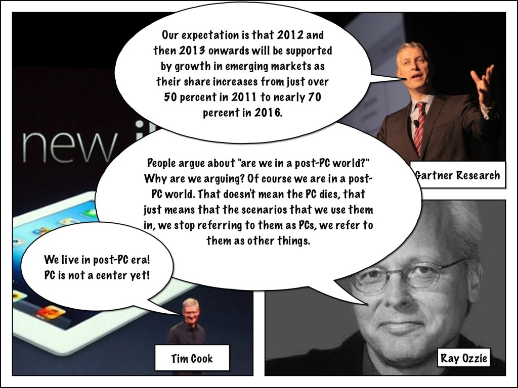 Грустный Тим? О недавних презентациях Apple Грустный Тим? О недавних презентациях Apple