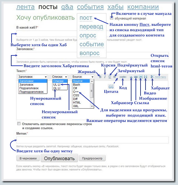 Хабр глазами новичка image