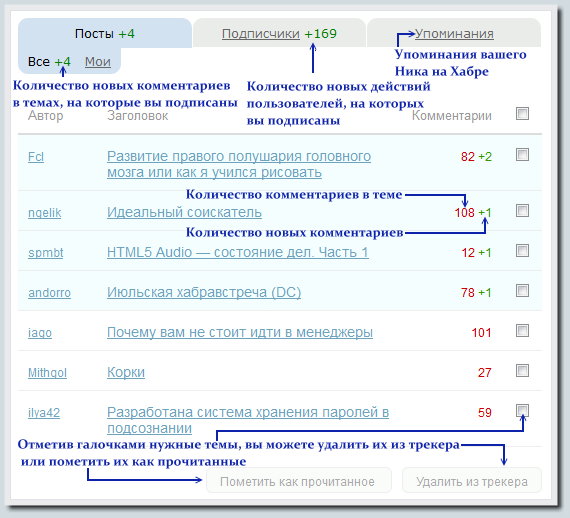 Хабр глазами новичка image