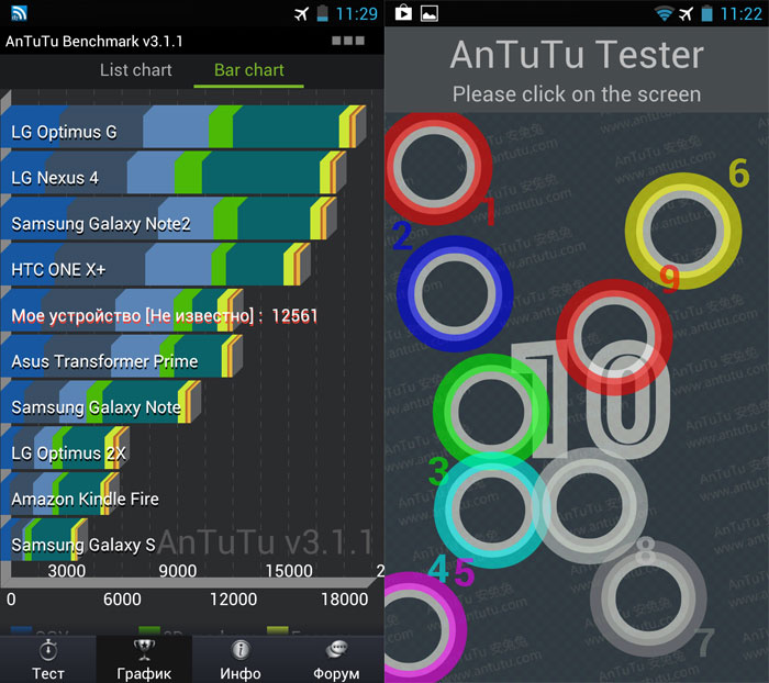 Хабраобзор Highscreen Explosion или недорогого аналога Samsung Galaxy 3 Хабраобзор Highscreen Explosion или недорогого аналога Samsung Galaxy 3