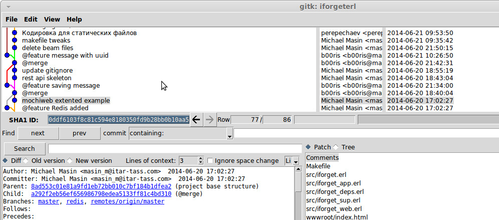 Хакатон как способ расширения кодерского сознания. Фото корреспондентский отчет Хакатон как способ расширения кодерского сознания. Фото корреспондентский отчет