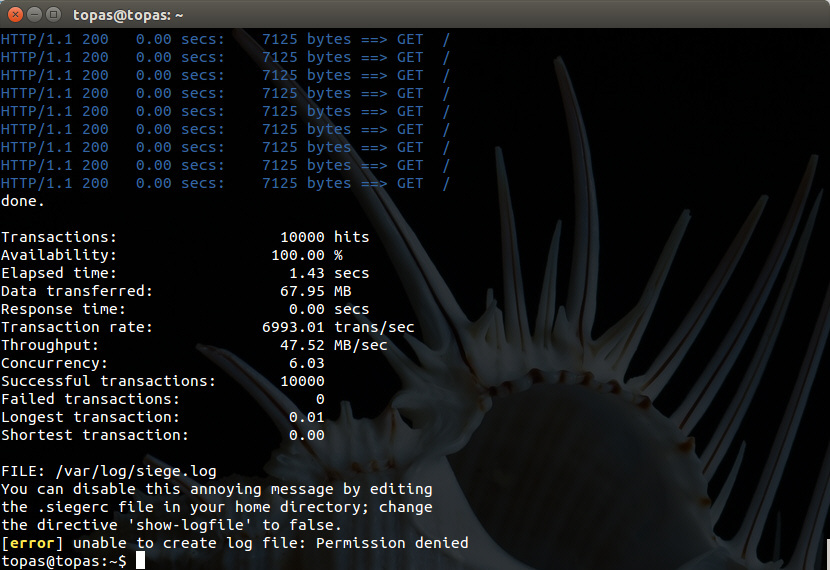 Хакатон как способ расширения кодерского сознания. Фото корреспондентский отчет Хакатон как способ расширения кодерского сознания. Фото корреспондентский отчет