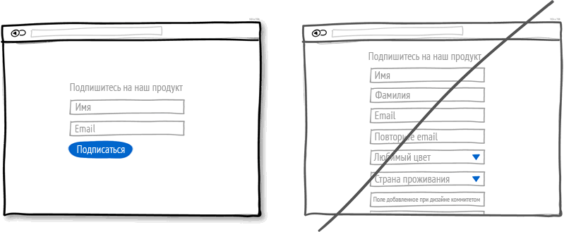 Хороший пользовательский интерфейс