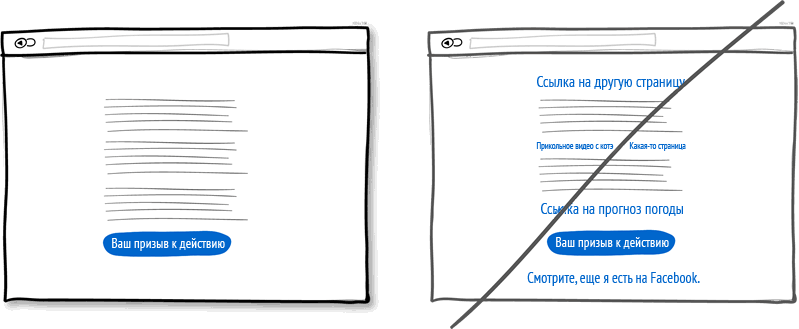 Хороший пользовательский интерфейс