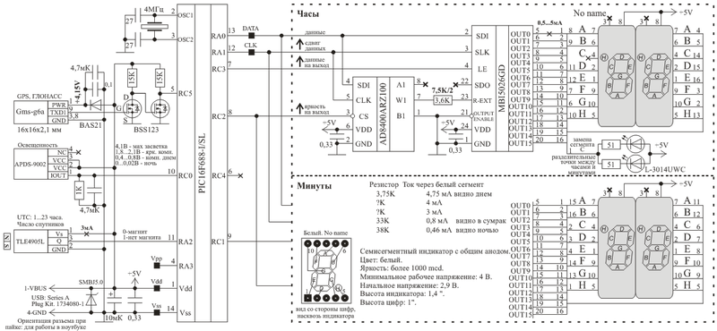 Идеальные часы image