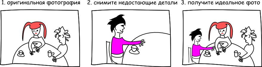 Идеи для конкурса Nokia Идеи для конкурса Nokia