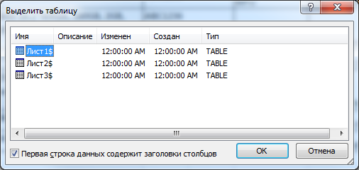 Идентификаторы для инвентаризации ИТ оборудования это легко и просто