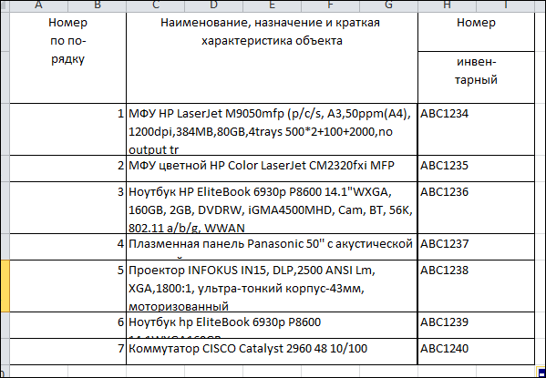 Идентификаторы для инвентаризации ИТ оборудования это легко и просто