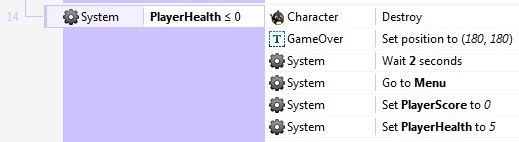 Игра на Construct 2. Часть 2 Игра на Construct 2. Часть 2