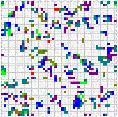 Игра «Жизнь» и моделирование естественного отбора Игра «Жизнь» и моделирование естественного отбора