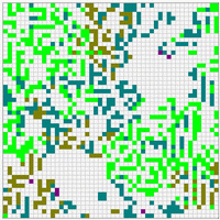 Игра «Жизнь» и моделирование естественного отбора