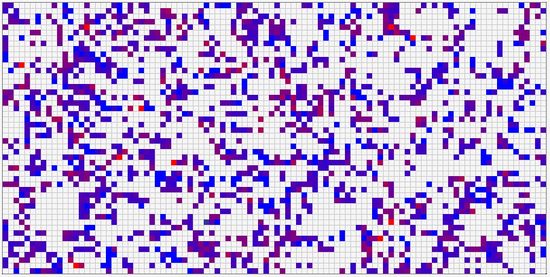 Игра «Жизнь»: моделируем эволюцию