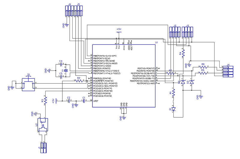 USB-IRPC Scheme