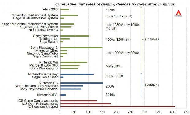 Индустрия или Инди? image