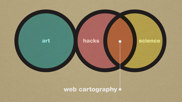 Информационный дизайн, или Как мы рисуем Яндекс.Карты Tim Wallace