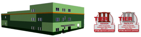 Инфраструктура отказоустойчивого ЦОДа класса TIER III Инфраструктура отказоустойчивого ЦОДа класса TIER III