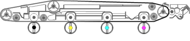 Инновации KYOCERA (Часть 2)