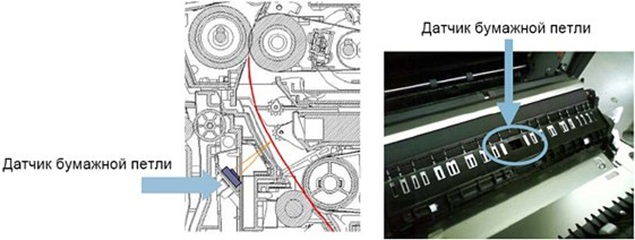 Инновации KYOCERA (Часть 2)