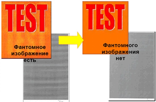 Инновации Kyocera (Часть 1)