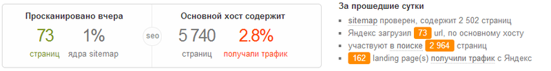 Инструмент контроля за поведениеем роботов на вашем сайте Инструмент контроля за поведениеем роботов на вашем сайте