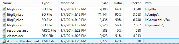 Интеграция Android Studio, Gradle и NDK Интеграция Android Studio, Gradle и NDK