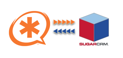 Интеграция Asterisk и SugarCRM