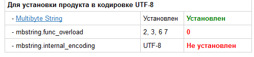 Интегрцаия шаблона на 1С Битрикс