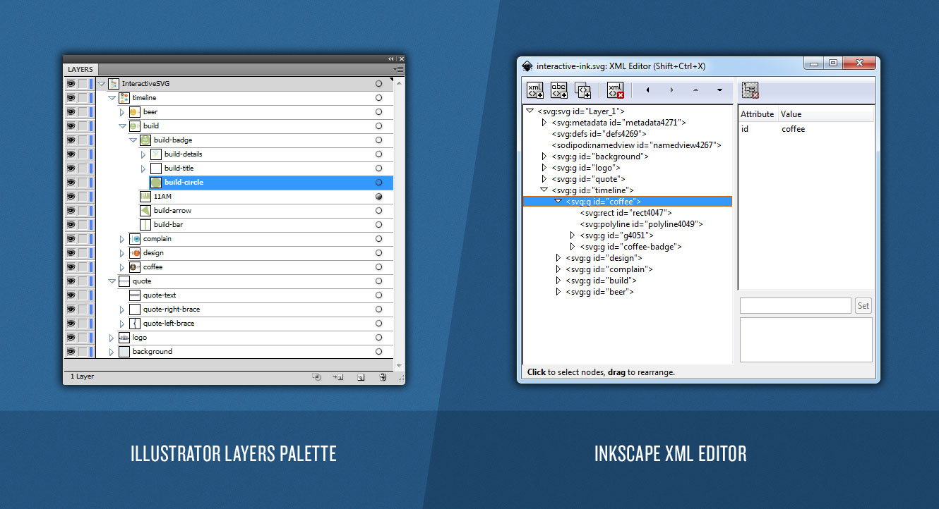 Интерактивная инфографика с анимациями CSS и SVG image