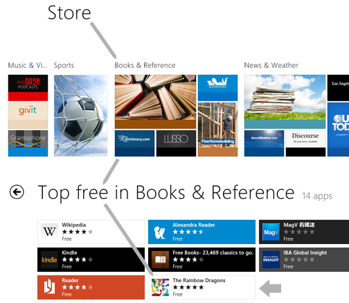 Интерактивная книга «Радугоны» на HTML5 и JavaScript для Windows 8 (неделя в Store)