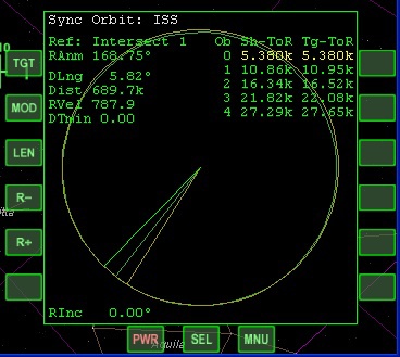 Интересно и познавательно: полёт к МКС на ПТК НП Интересно и познавательно: полёт к МКС на ПТК НП