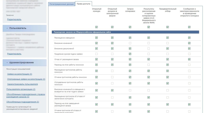 Интерфейс закрытой части zakupki.gov.ru