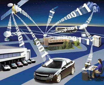 Интернет вещей — а что это? Интернет вещей — а что это?