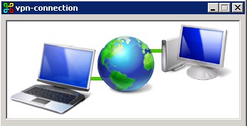 Использование CMAK для автоматизации клиентского подключения к VPN Использование CMAK для автоматизации клиентского подключения к VPN